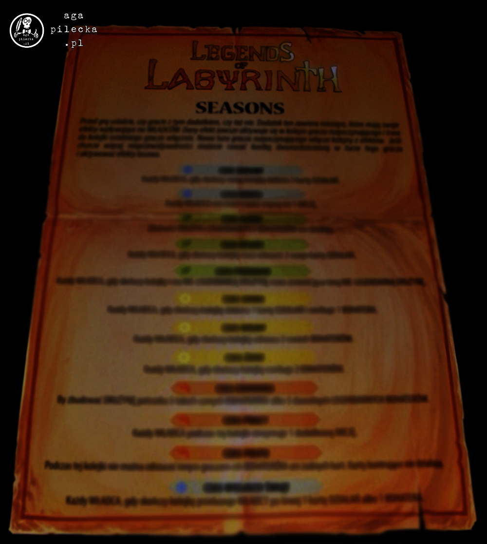 lolseasons
