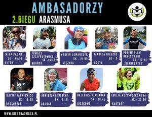 Ambasadorzy GRAFIKA WSPÓLNA