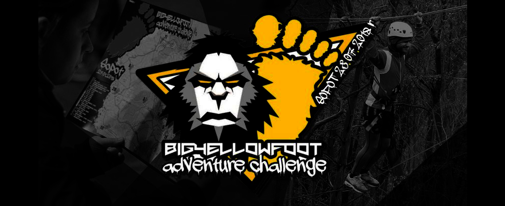 adventurechallangelog
